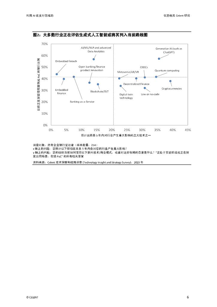 Celent：2024利用人工智能在支付领域的优势报告_第6页