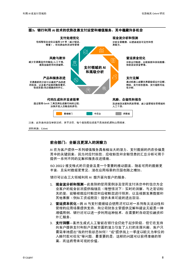Celent：2024利用人工智能在支付领域的优势报告_第8页