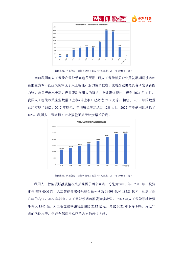 钛媒体：2024中国人工智能城市竞争力排行研究报告_第6页