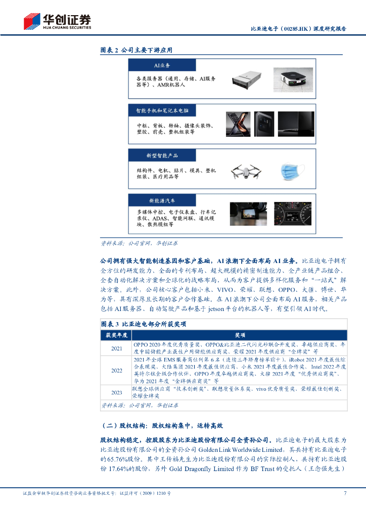 华创证券：比亚迪电子（00285.HK）深度研究报告：一体化智造平台，人工智能&消费电子&汽车电子三驾马车拉动公司业绩增长_第7页