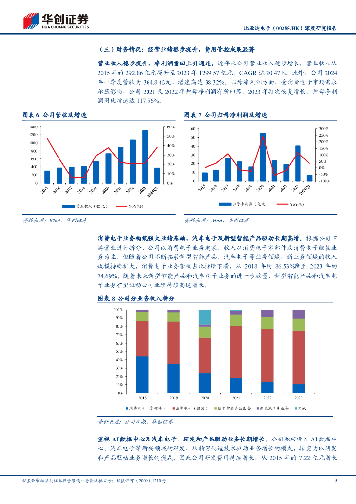 华创证券：比亚迪电子（00285.HK）深度研究报告：一体化智造平台，人工智能&消费电子&汽车电子三驾马车拉动公司业绩增长_第9页