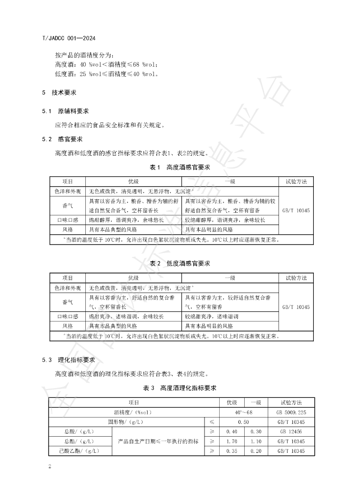 T/JADCC 001-2024 标准预览