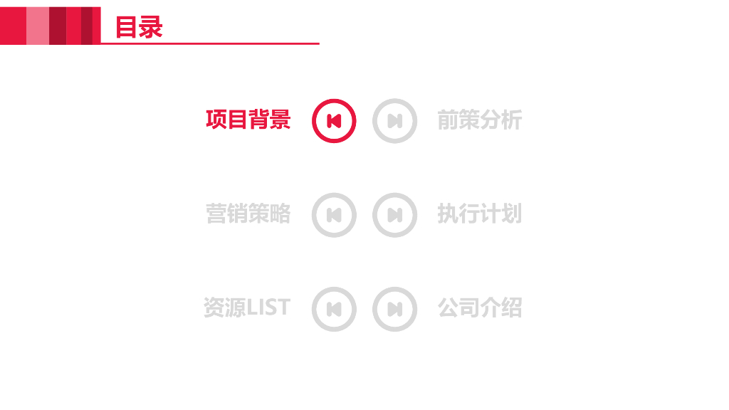 美的厨热小红书营销方案_第3页