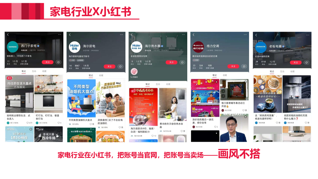 美的厨热小红书营销方案_第7页