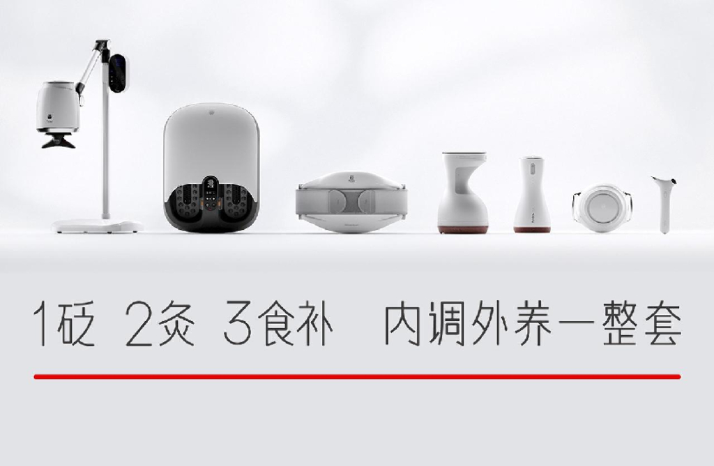 艾益生中医养生品牌超级体系复盘_第2页