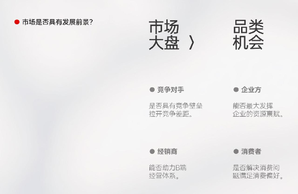 艾益生中医养生品牌超级体系复盘_第4页