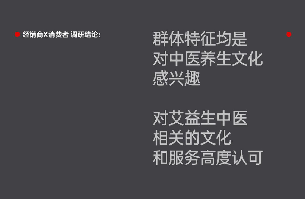 艾益生中医养生品牌超级体系复盘_第7页