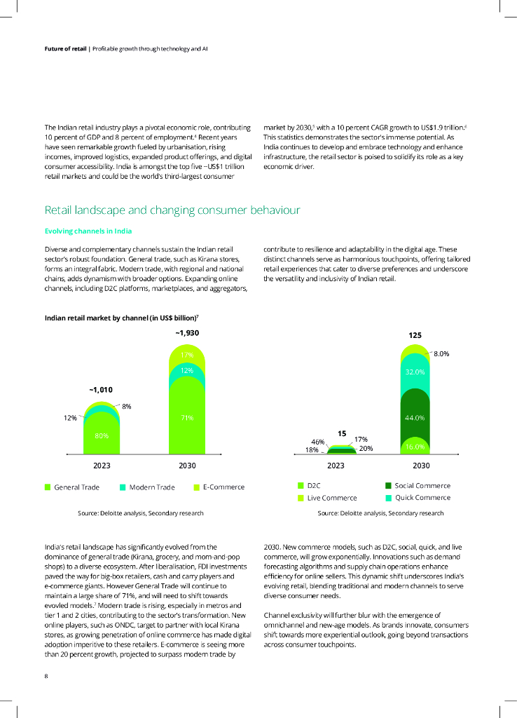 德勤：2024零售业的未来：通过技术和人工智能实现盈利增长报告（英文版）_第8页