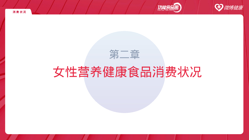库润数据&微博健康：2024女性营养健康食品618消费洞察报告_第7页