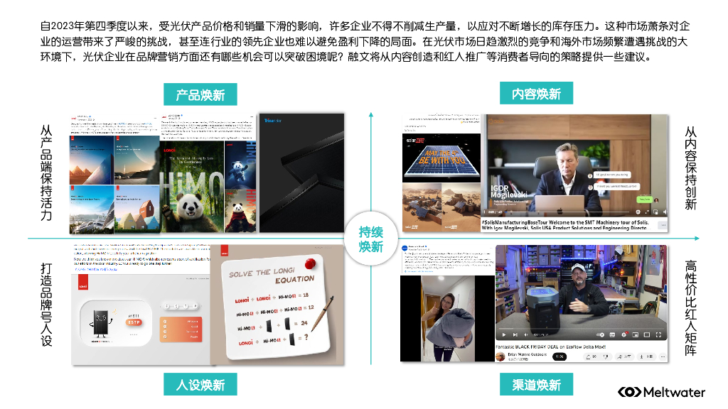 Meltwater融文：2024年第十七届国际太阳能光伏与智慧能源展览会（SNEC）洞察简报_第7页