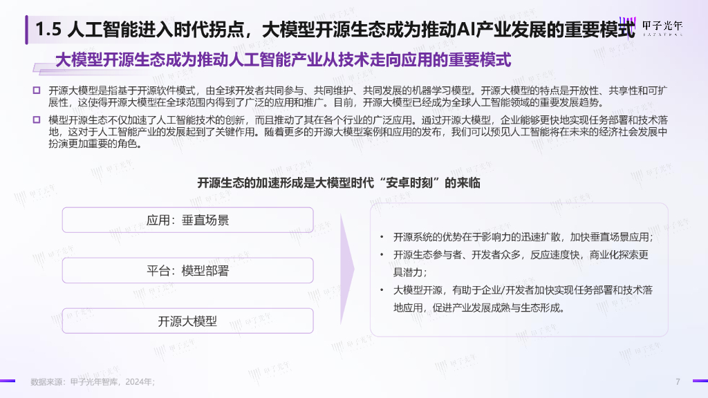 甲子光年：2024人工智能开源大模型生态研究报告_第7页
