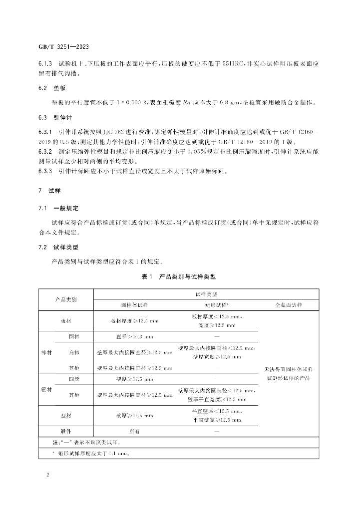 GB/T 3251-2023 标准预览