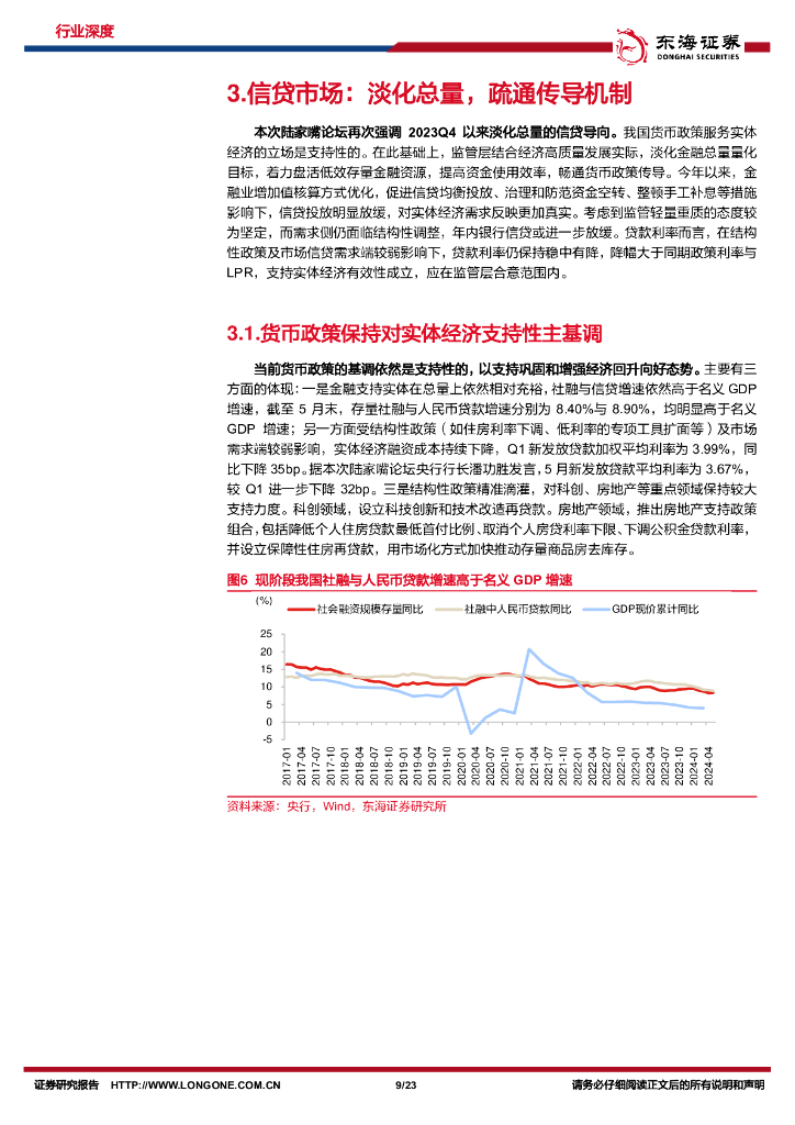 东海证券：非银金融行业深度：2024陆家嘴论坛要点深度解读-拥抱新质生产力，推动金融高质量发展_第9页