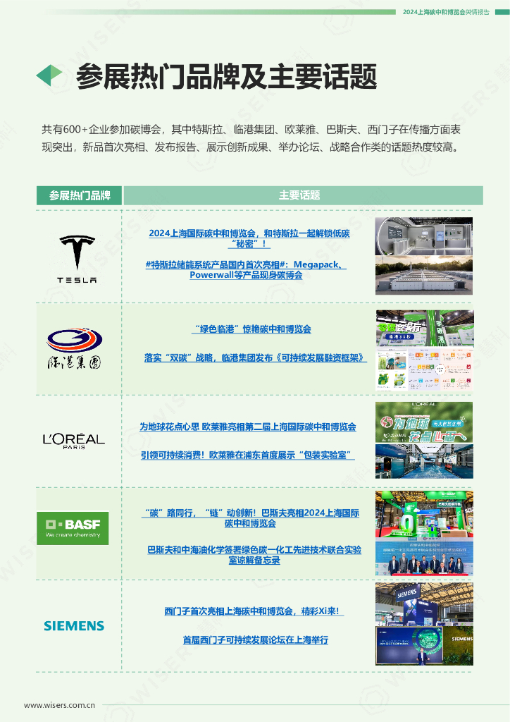 慧科讯业：2024上海碳中和博览会舆情报告_第7页
