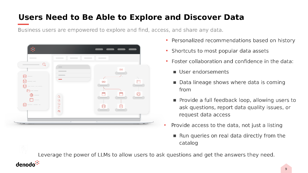 Unveiling the Business Value of Data Products_Strategy Informed by Data_Bohan_第9页