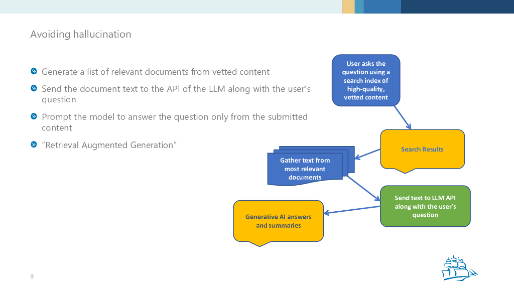 Using NLP to Improve Generative AI_Seuss_第9页