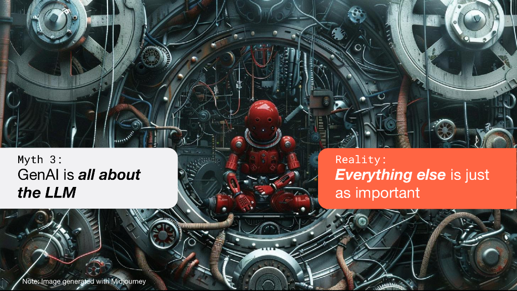 Shatter the 7 Myths of GenAI to Operationalize Impact_Carlsson_第10页