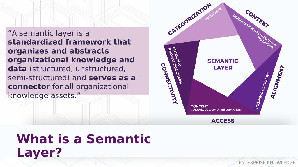 Building the Semantic Layer of Your Data Platform_W2_Nash_第10页