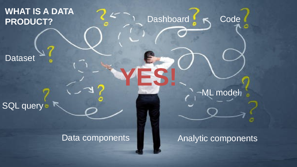 How to Create, Govern, and Manage Data Products_Overcoming Data Silos_Eckerson_第6页