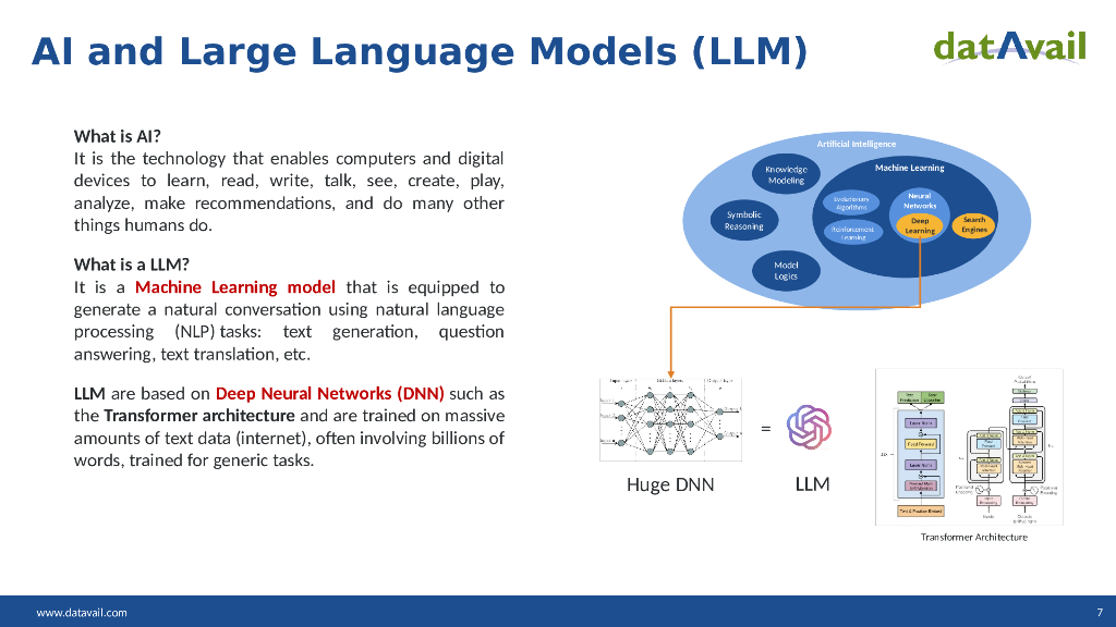 Navigating the Landscape of AI Techniques_Agarwal_第7页
