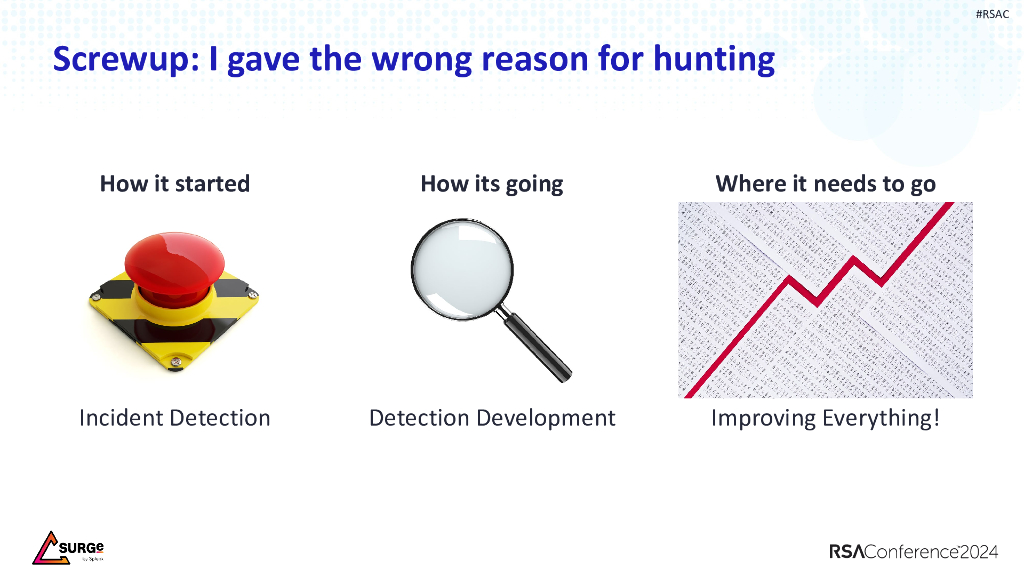 2024_USA24_ANI M01_01：I Screwed Up Threat Hunting a Decade Ago and Now We're Fixing it With PEAK_第9页