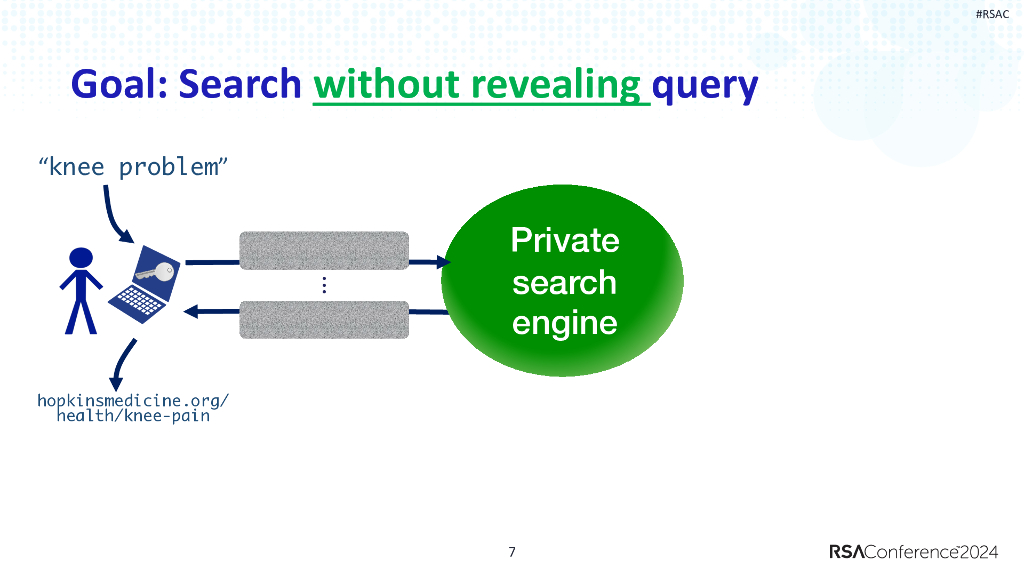 2024_USA24_BR T10_01：Private Web Search With Tiptoe_第7页