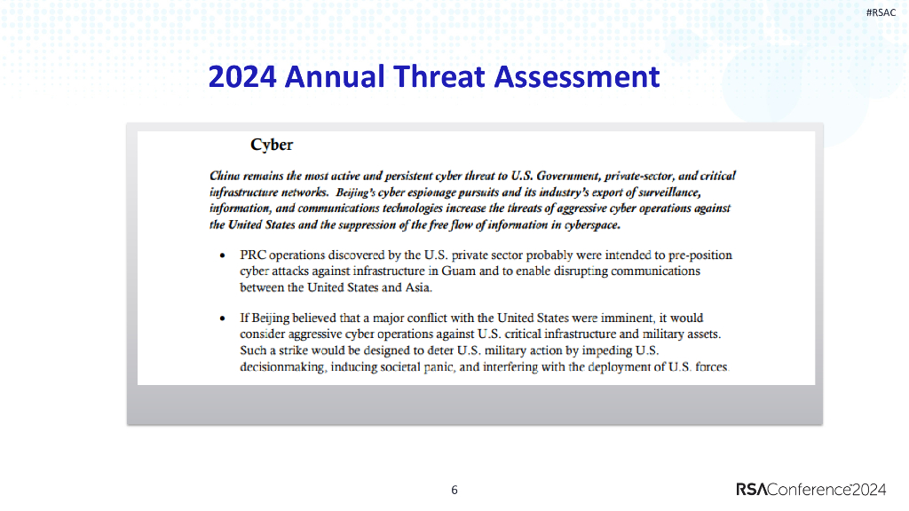 2024_USA24_CID M06_01：Hiding In Plain Sight Hunting Volt Typhoon Cyber Actors_第6页