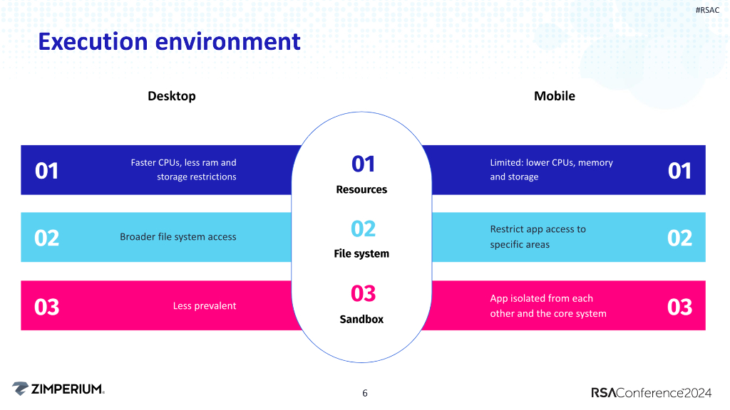 2024_USA24_CID T02_01：Beyond Desktop The rise and transformation of mobile malware_第6页