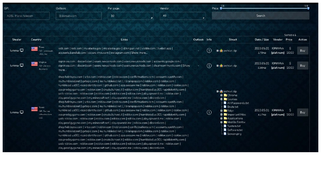 2024_USA24_ANI R06_01：Data Heist How Stolen Information Becomes a Hot Commodity_第10页