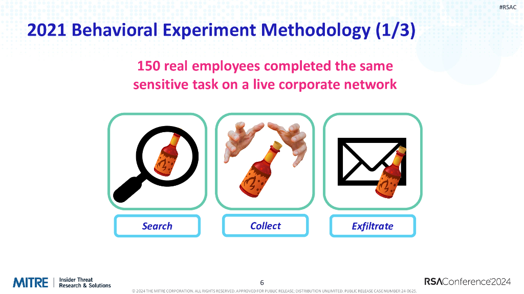 2024_USA24_ANI W02_01：Data Driven Cyber Indicators of Malicious Insider Threat_第6页