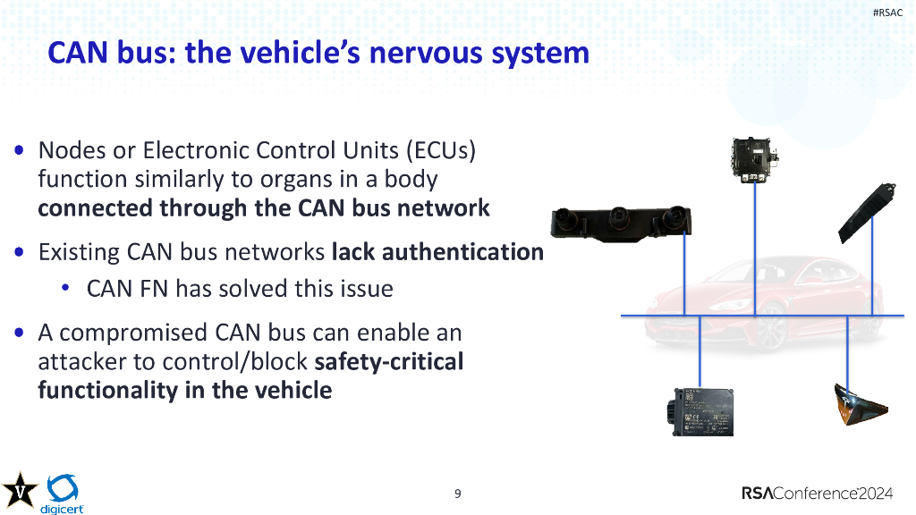 2024_USA24_CID R02_01：Navigating Chaos The Consequences of Compromise in Mixed Autonomy Freeways_第9页