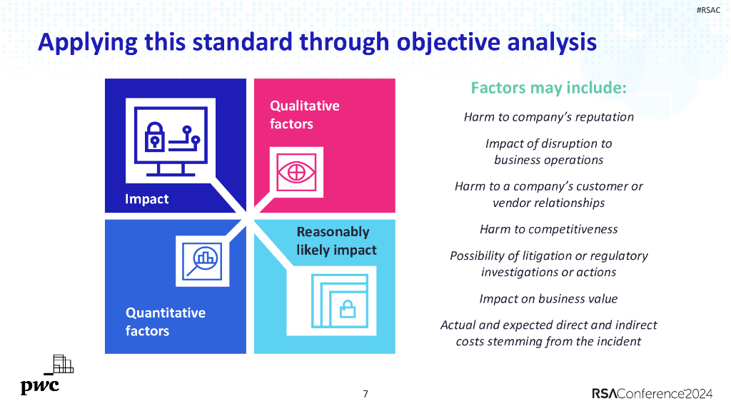 2024_USA24_ANI R03_01：Connecting the Dots Threat Intelligence Cyber Incidents and Materiality_第7页