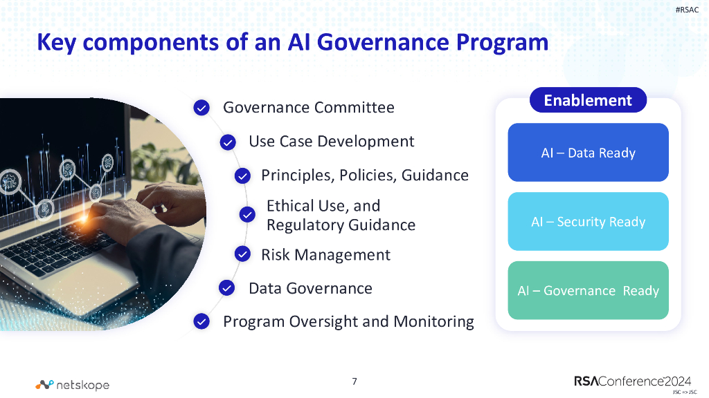 2024_USA24_CXO M05_01：Navigating the AI Frontier The Role of the CISO in GenAI Governance_第7页