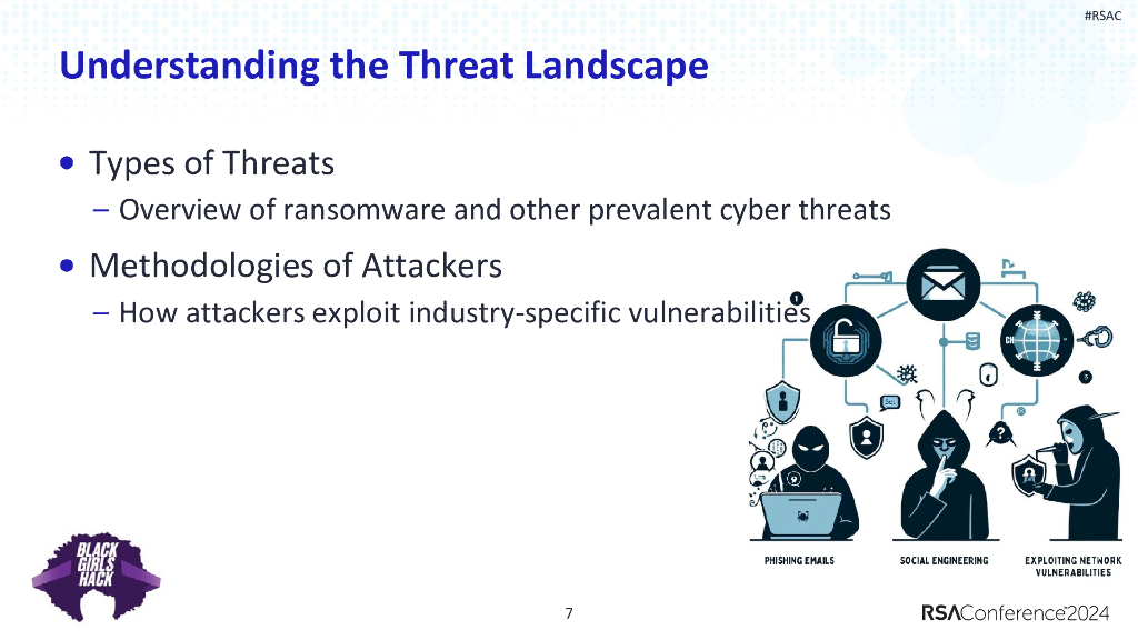 2024_USA24_CID W09_01：Blackjack and Breaches History of Ransomware on the Casino Industry_第7页