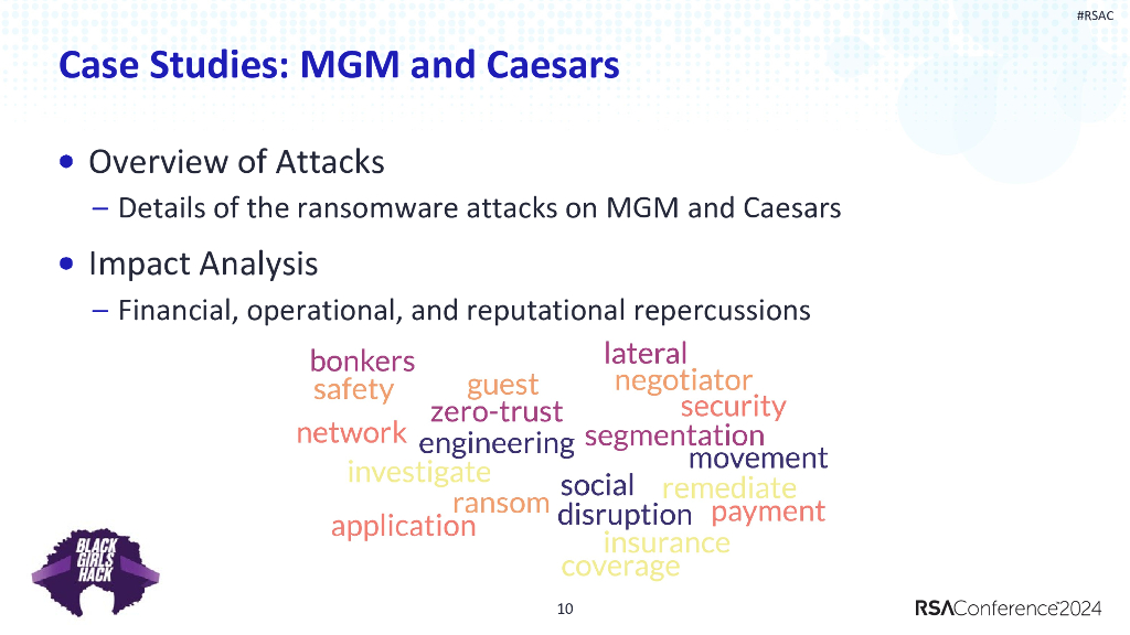 2024_USA24_CID W09_01：Blackjack and Breaches History of Ransomware on the Casino Industry_第10页