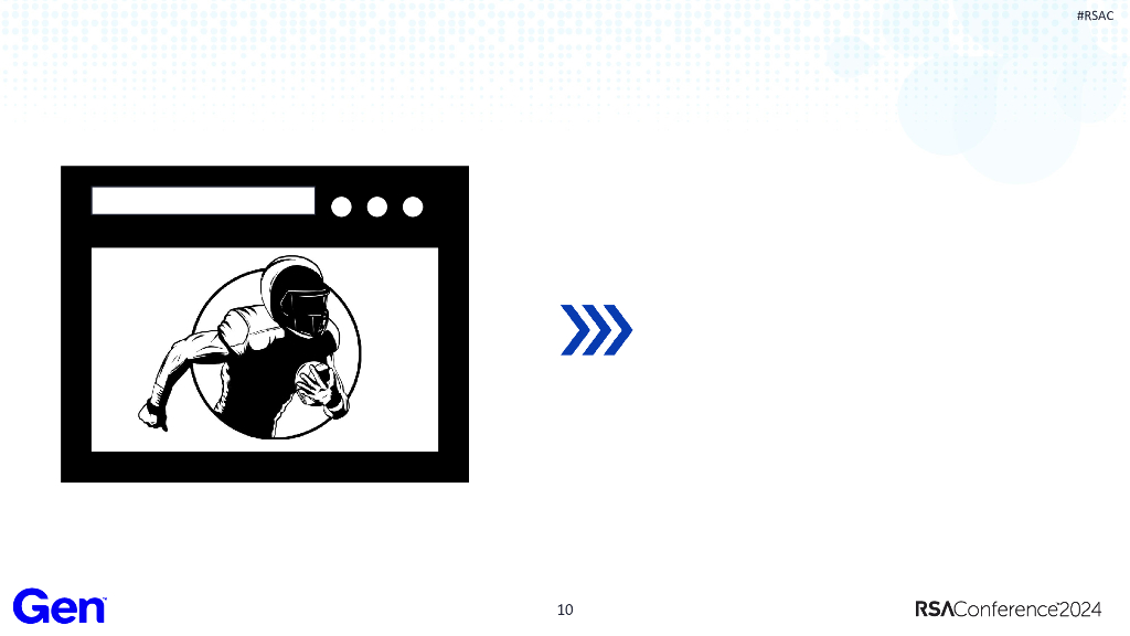 2024_USA24_BR T01_01：Web Side Story A Privacy Odyssey through Tracking and Fingerprinting_第10页