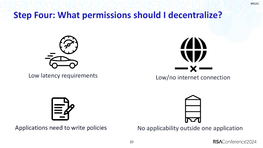 2024_USA24_CLS-M01_01_Permissions-Centralized-Or-Decentralize-Both_第10页