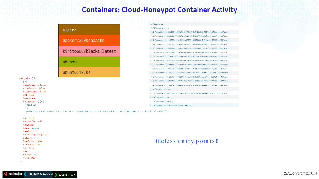 2024_USA24_CLS-R05_01_Containers-Everywhere-Advanced-Threat-Actors-Heavily-Leverage-Them_第10页
