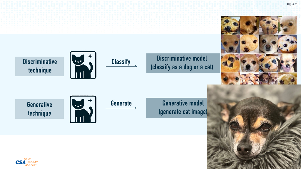 2024_USA24_CLS-T10_01_What-Cloud-Has-Taught-about-Securing-AI-in-the-Future_第9页