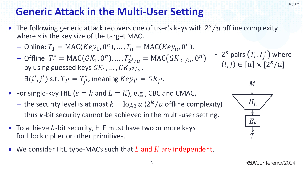 2024_USA24_CRYP M03_01：Symmetric Cryptography 1_第6页