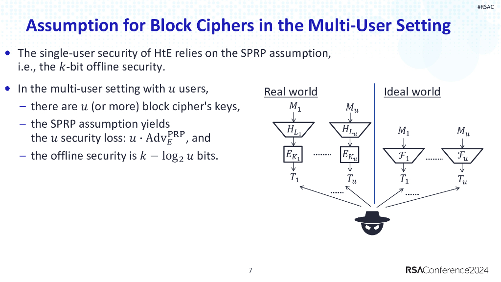2024_USA24_CRYP M03_01：Symmetric Cryptography 1_第7页