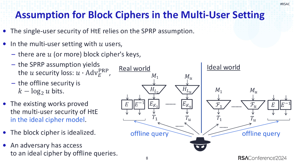 2024_USA24_CRYP M03_01：Symmetric Cryptography 1_第8页