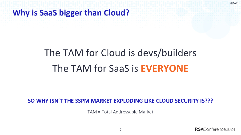 2024_USA24_CLS R02_01：Two Steps Forward for SaaS Adoption One Step Back for Security_第6页