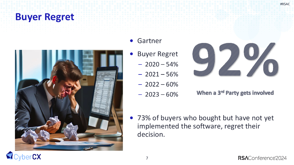 2024_USA24_CXO R02_01：Magic Bullets Do Not Exist_第7页