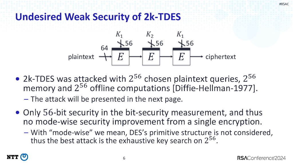 2024_USA24_CRYP W02_01：Symmetric Cryptography 2_第6页