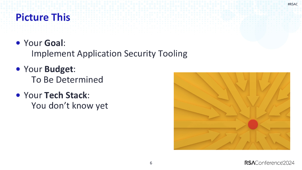 2024_USA24_DAS M06_01：A Walkthrough AppSec Tool Selection Procurement and Implementation_第6页