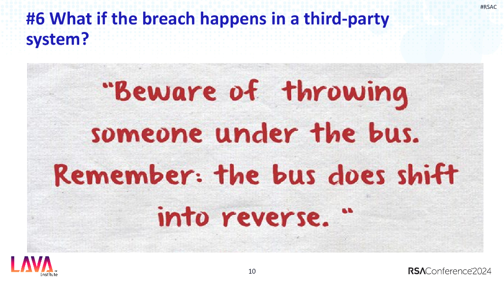 2024_USA24_CXO W02_01：Ten Legal Issues SEC Disclosures_第10页