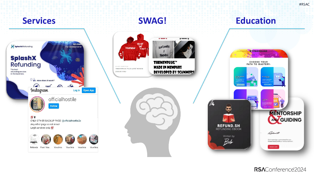 2024_USA24_FRP M03_01：A New Era of Fraud What Role Can Cyber Play_第8页