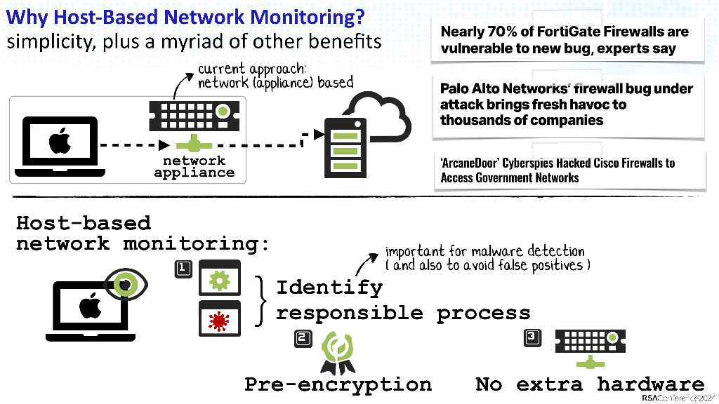 2024_USA24_HT M05_01：Leveraging MacOS Networking Frameworks to Heuristically Detect Malware_第6页