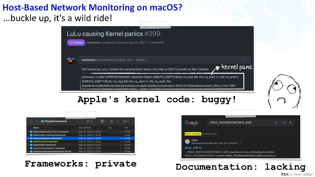 2024_USA24_HT M05_01：Leveraging MacOS Networking Frameworks to Heuristically Detect Malware_第7页